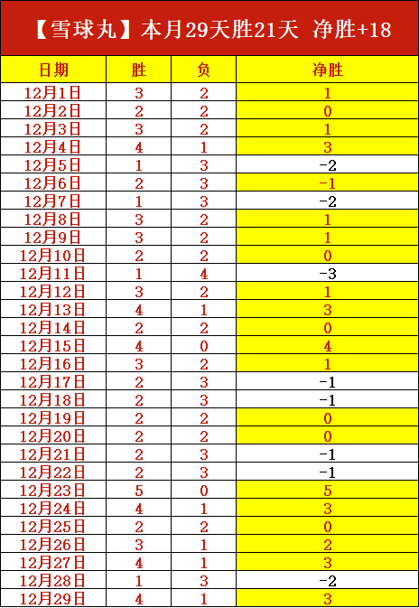 开运体育网,页版,资讯,开云体育,开云体育官网,开云体育app,开云体育平台,KAIYUN,SPORTS,kaiyun登录入口