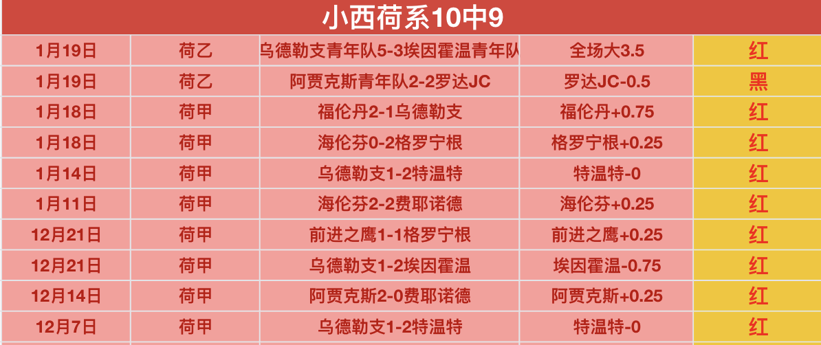 利兹联官方,解雇主教练,杰西,开云体育,开云体育官网,开云体育app,开云体育平台,KAIYUN,SPORTS,kaiyun登录入口