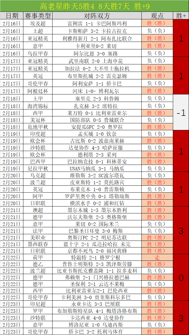 巴西国脚美,洲杯停赛,卡塞米罗领,开云体育,开云体育官网,开云体育app,开云体育平台,KAIYUN,SPORTS,kaiyun登录入口