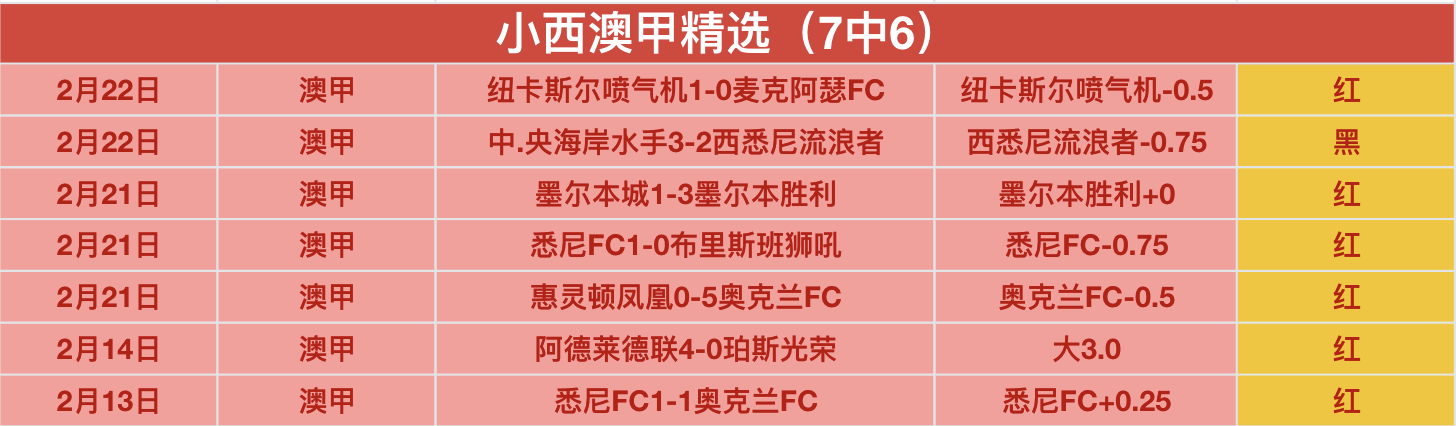 曼联后卫哈,德利加盟荷,甲乌德勒支,开云体育,开云体育官网,开云体育app,开云体育平台,KAIYUN,SPORTS,kaiyun登录入口