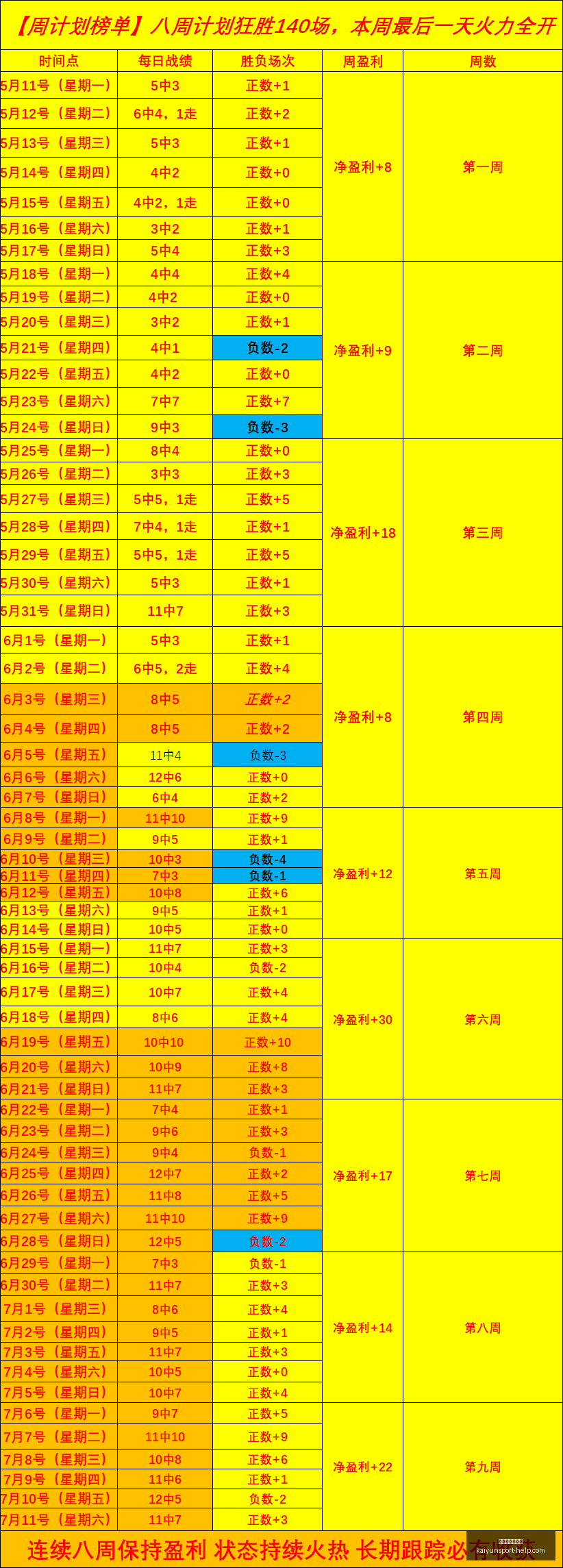 开运体育网,页版,开运体育网页版,开运体育网页版官网,开运体育App,开运体育直播,开运体育登录,开运体育平台