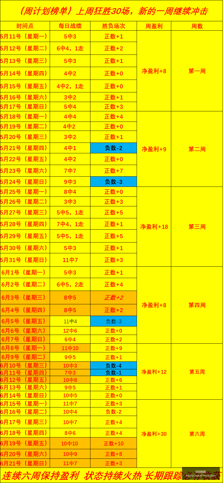 开运体育网,页版开运体,育网页版官,开运体育网页版官网,开运体育App,开运体育直播,开运体育登录,开运体育平台