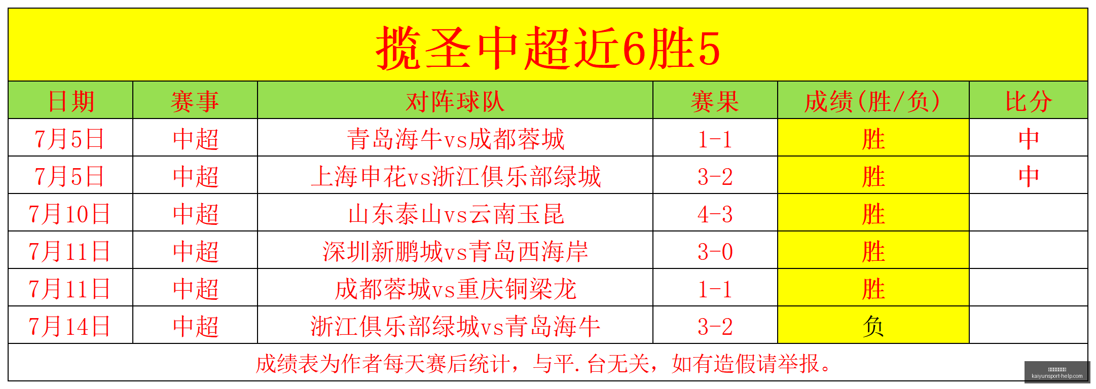 开运体育网,页版,开运体育网页版,开运体育网页版官网,开运体育App,开运体育直播,开运体育登录,开运体育平台