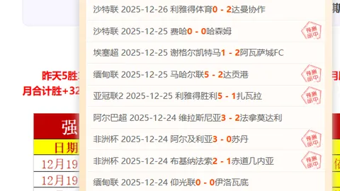 【刘哥彩坛秘籍】第2025145期双色球独门秘杀：01红球，绝杀一注，不容错过！