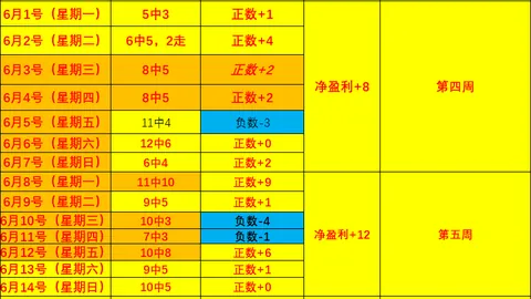 开运体育网页版，开运体育平台， 134218 507