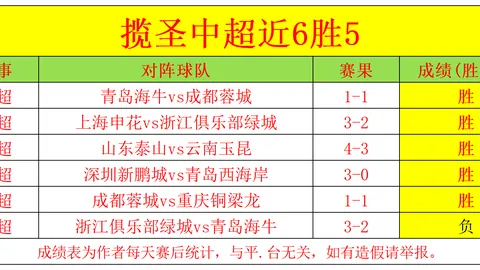 开运体育网页版 143242